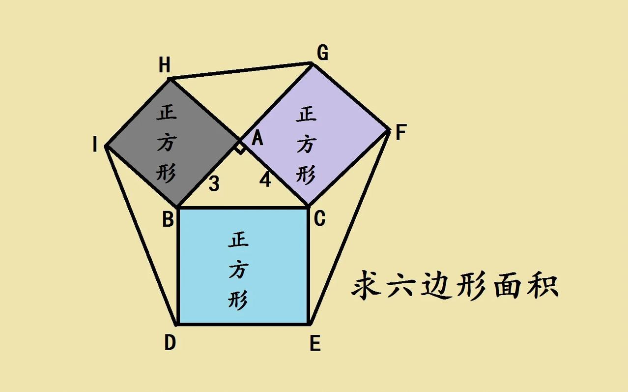 这是一道小学竞赛题，
