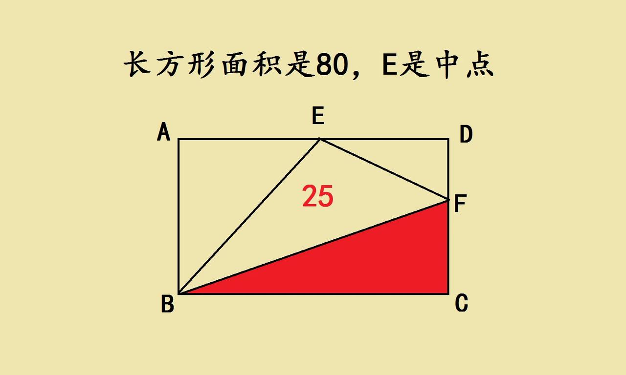 故事配图
