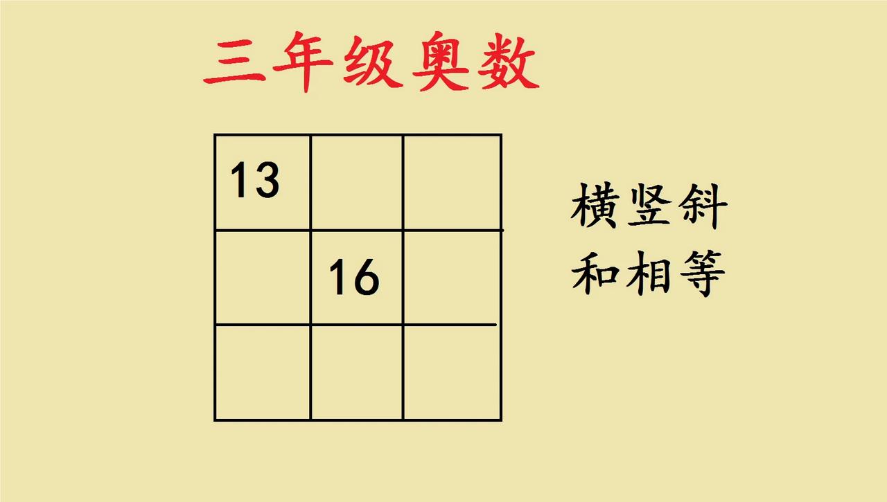女儿的一道三年级思维