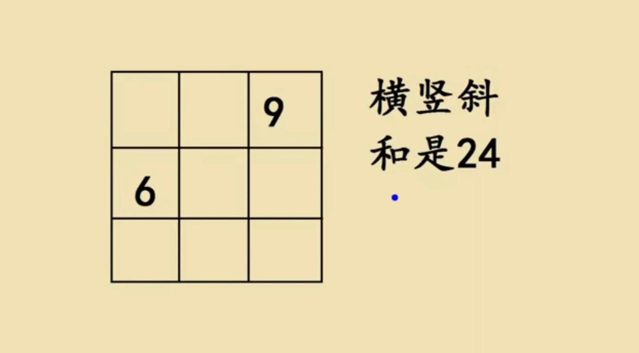 这是一道三年级学霸题