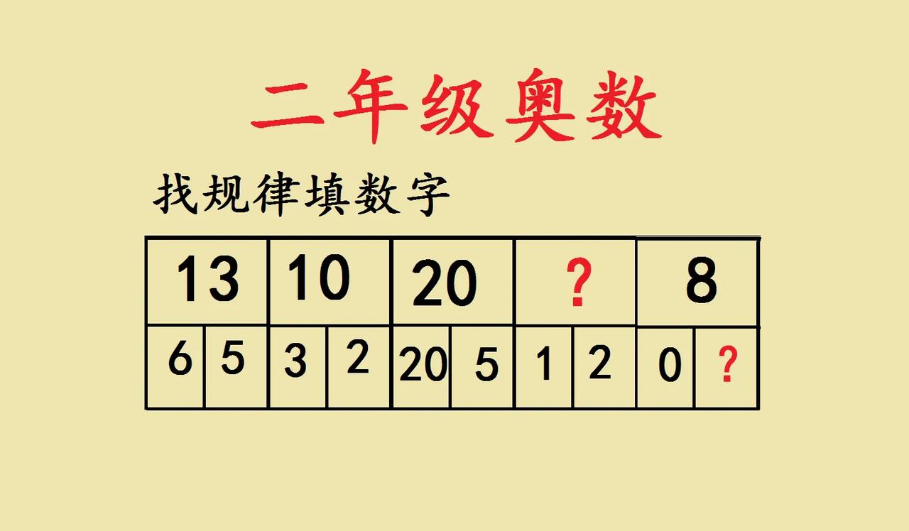 这是一道二年级奥数题