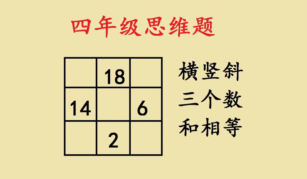 这是一道四年级思维训