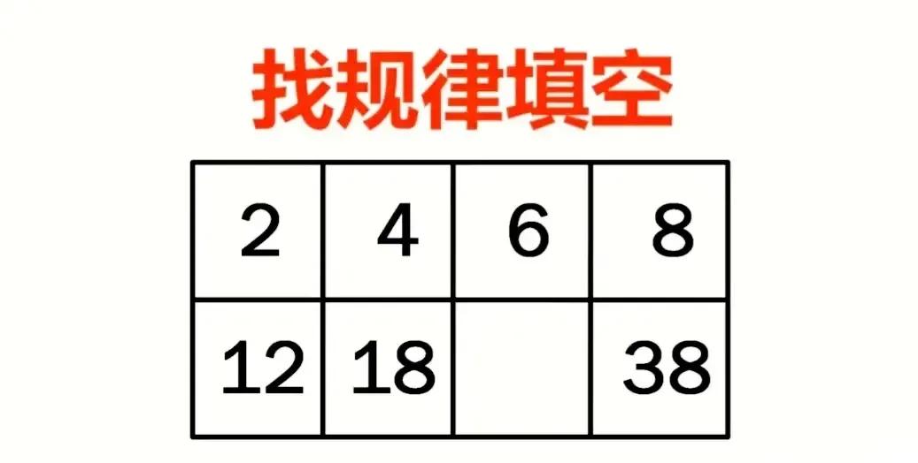 一位家长在辅导孙子作