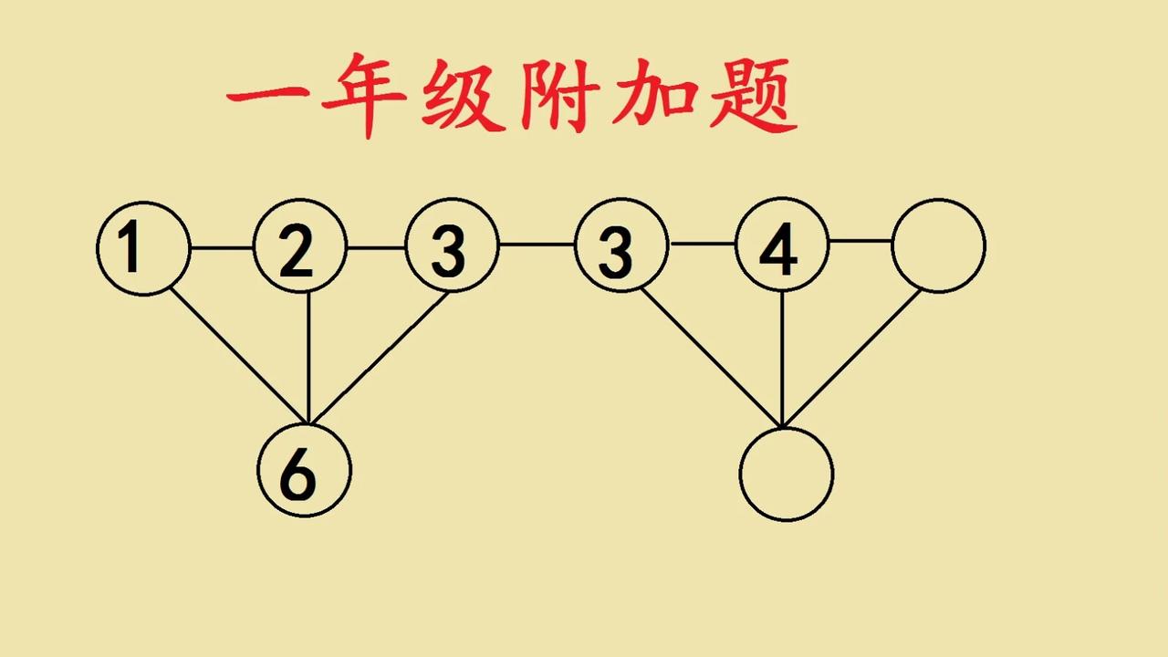 “我堂堂211毕业家