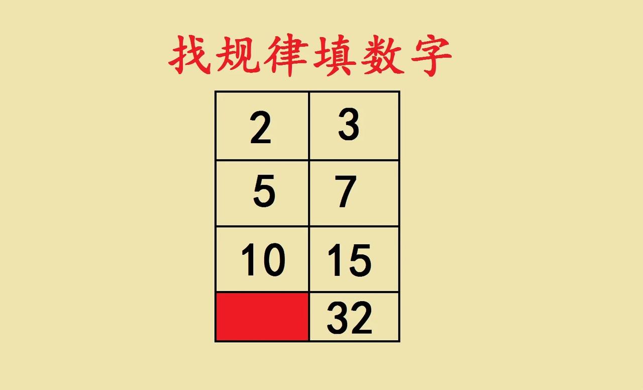一道一年级找规律，几