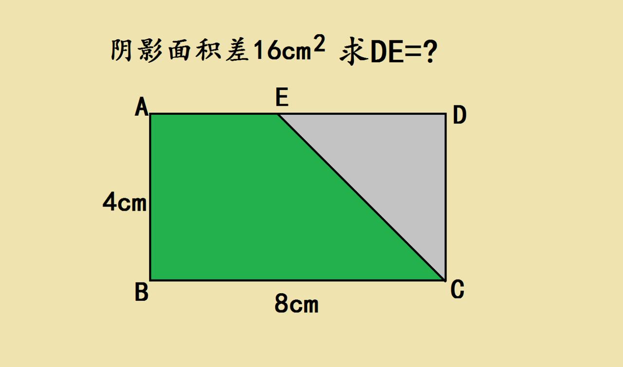 这是一道成都某名校五