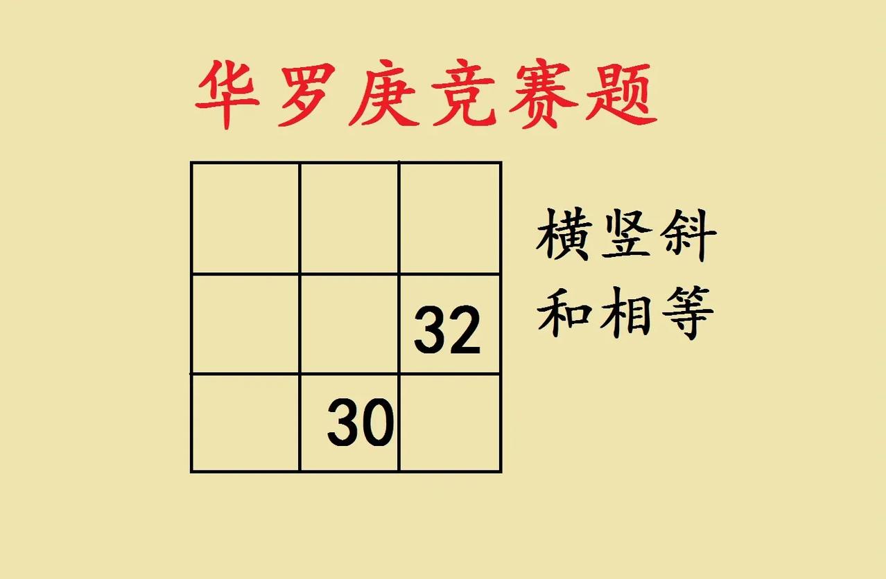 这是一道华罗庚小学竞