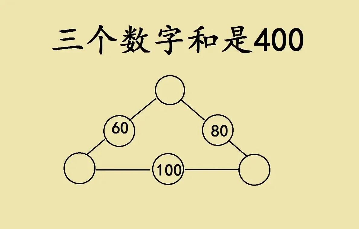 “真是难于上青天！”