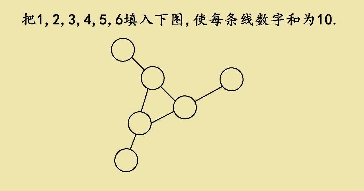 这是一道小学一年级奥