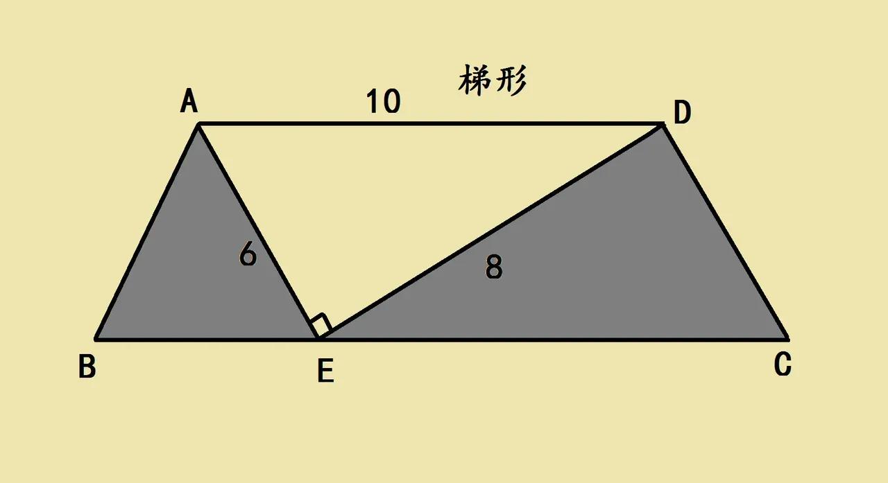 小升初思考题：已知梯