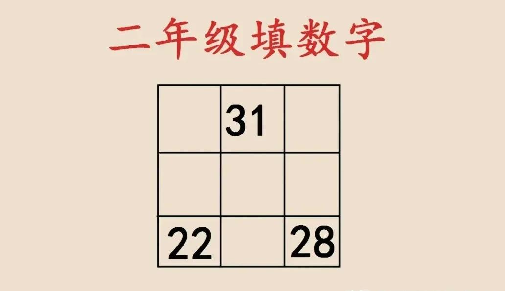 二年级思考题，要求在