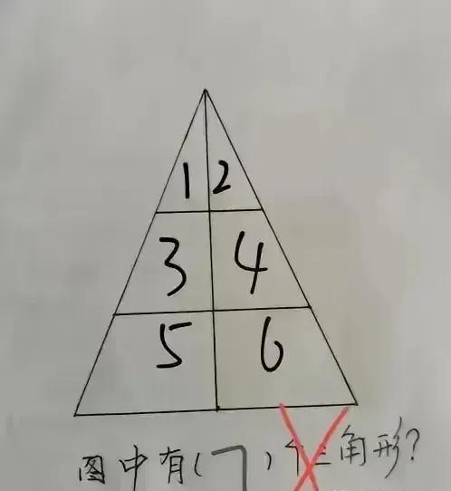 哪里不对？这么标注傻