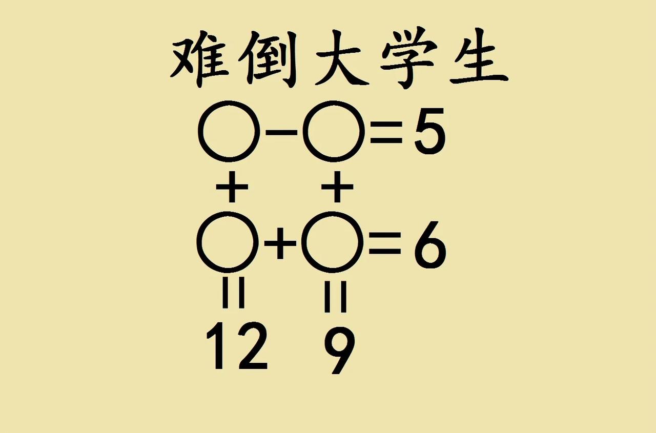 难倒大学生的小学填空