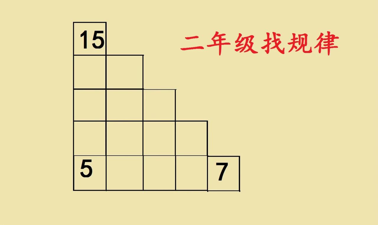 985毕业家长：我竟