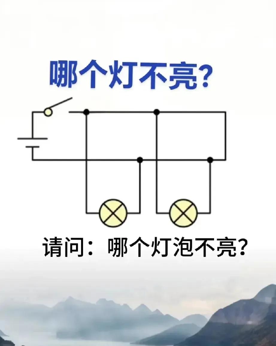 今天分享一道趣味物理