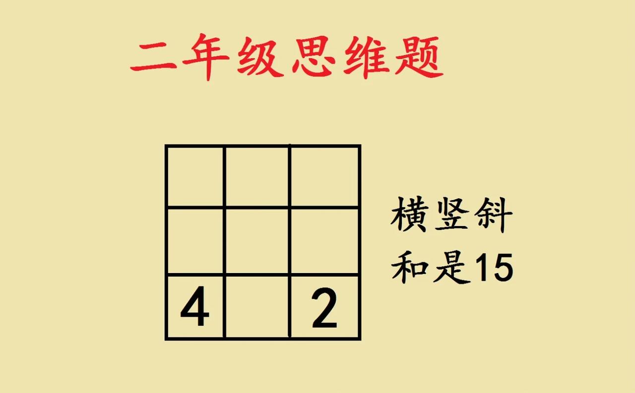 初中数学几何求线段长