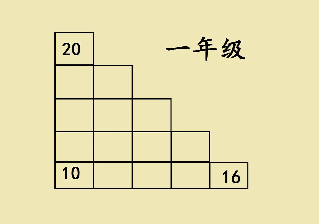 “真想找个地缝钻进去