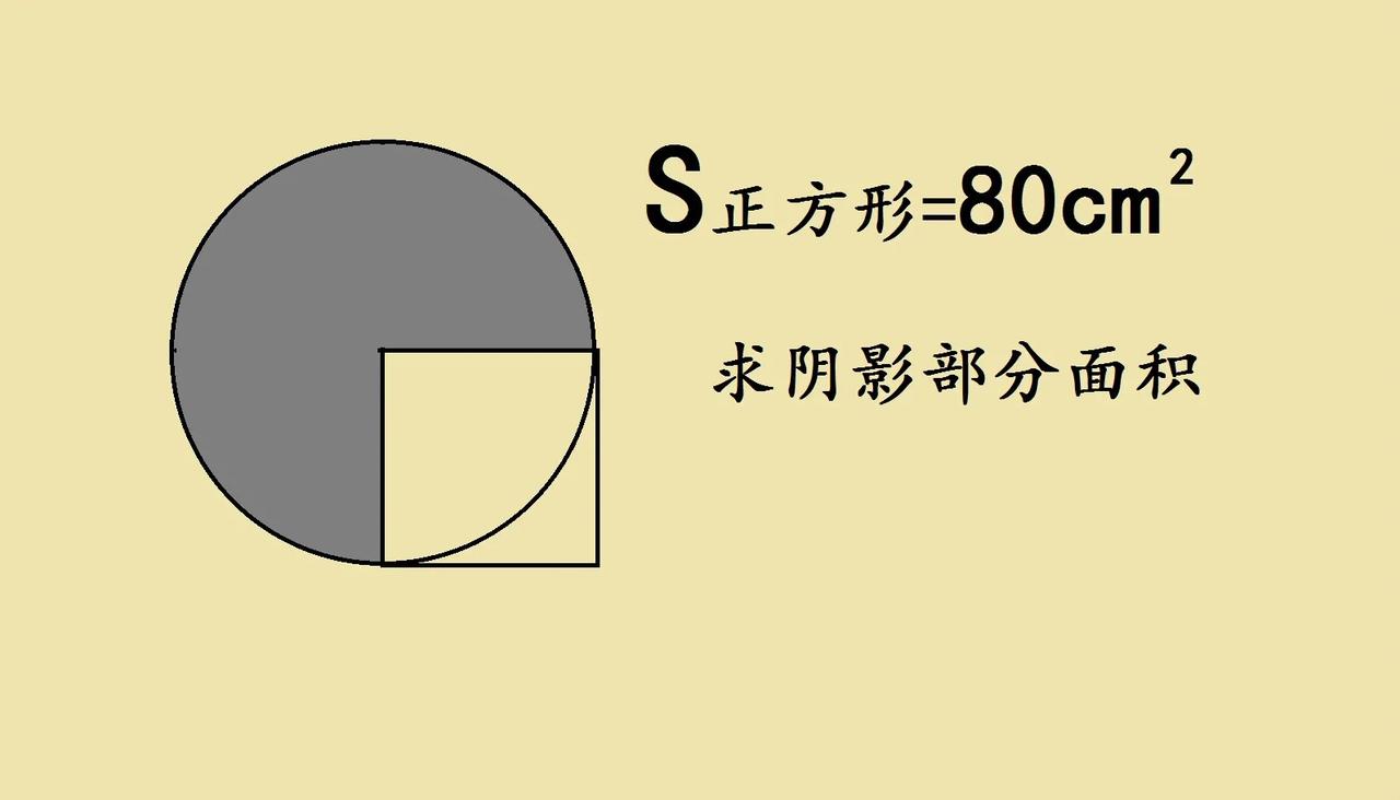 “要开根号！”六年级