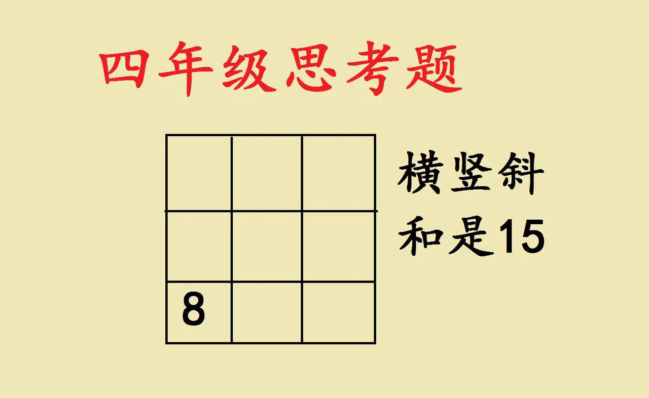 这绝对是一道难度很大