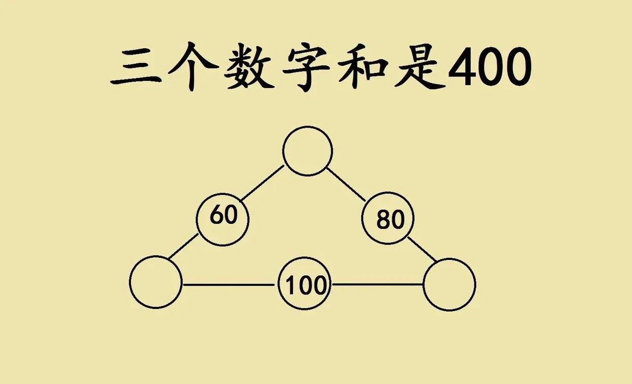 “全班同学竟然全军覆