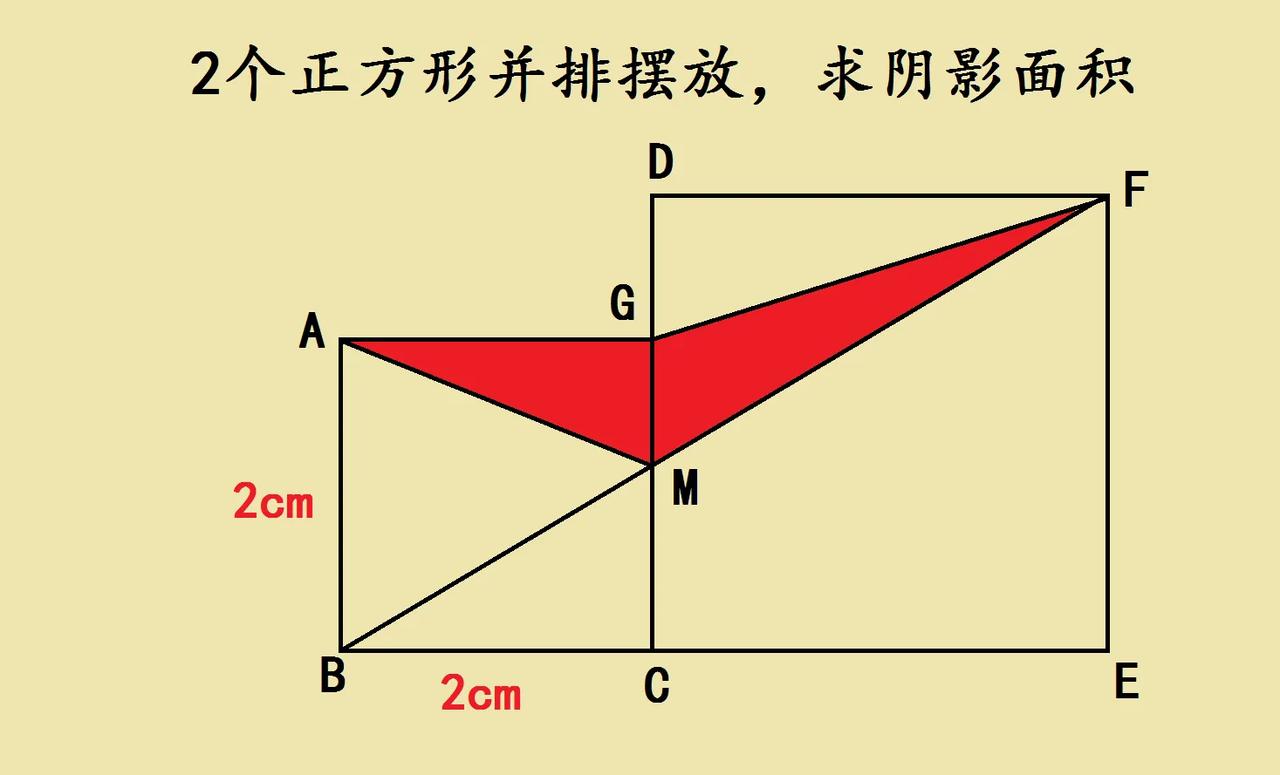 这是一道小升初几何题