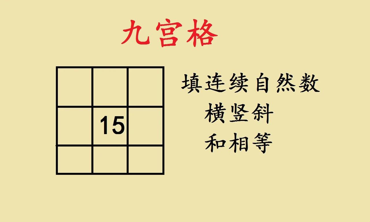 小学数学思维训练题目