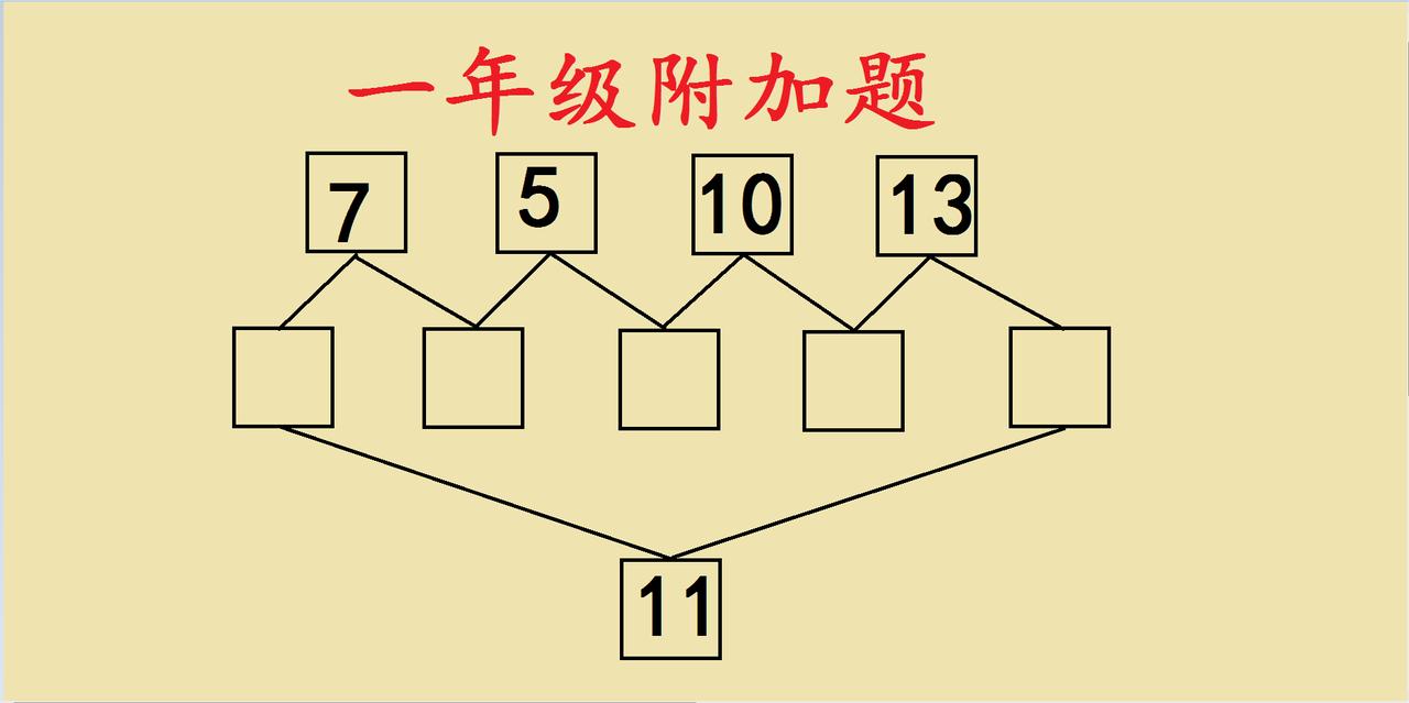 “太难了！”我堂堂大