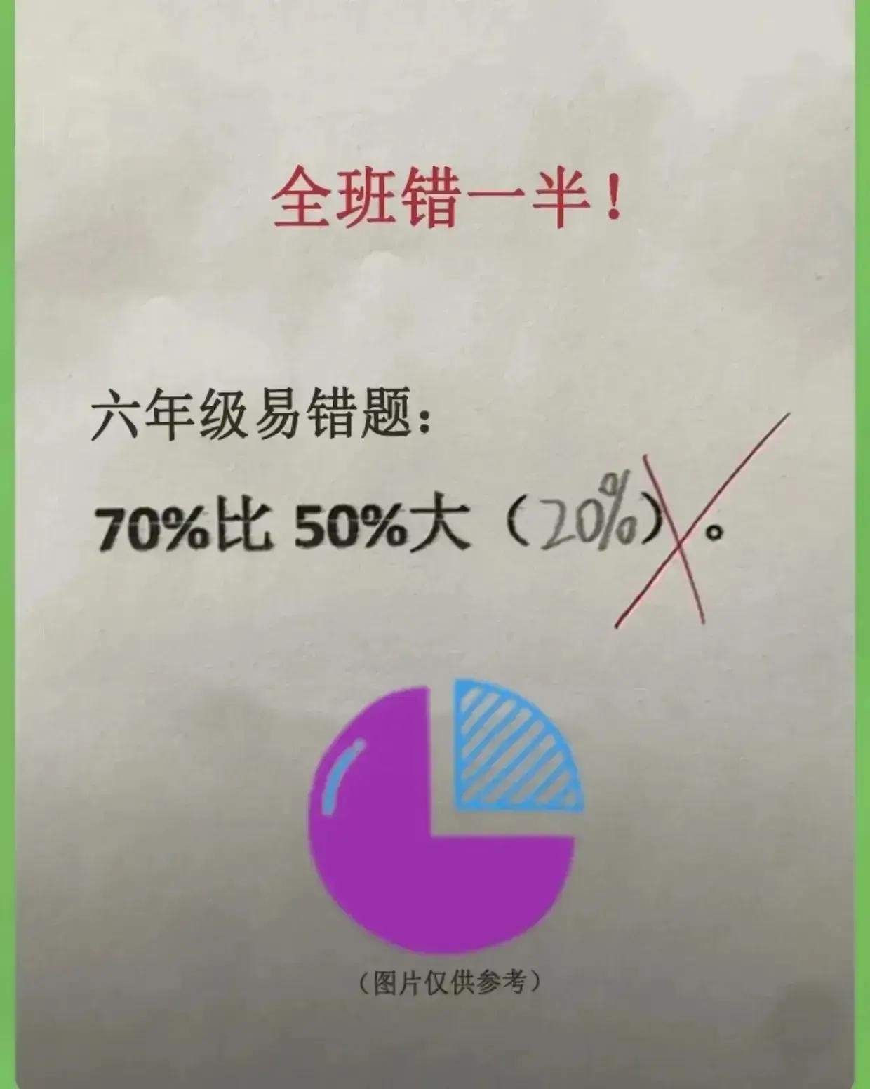 家长群里面传疯了的一
