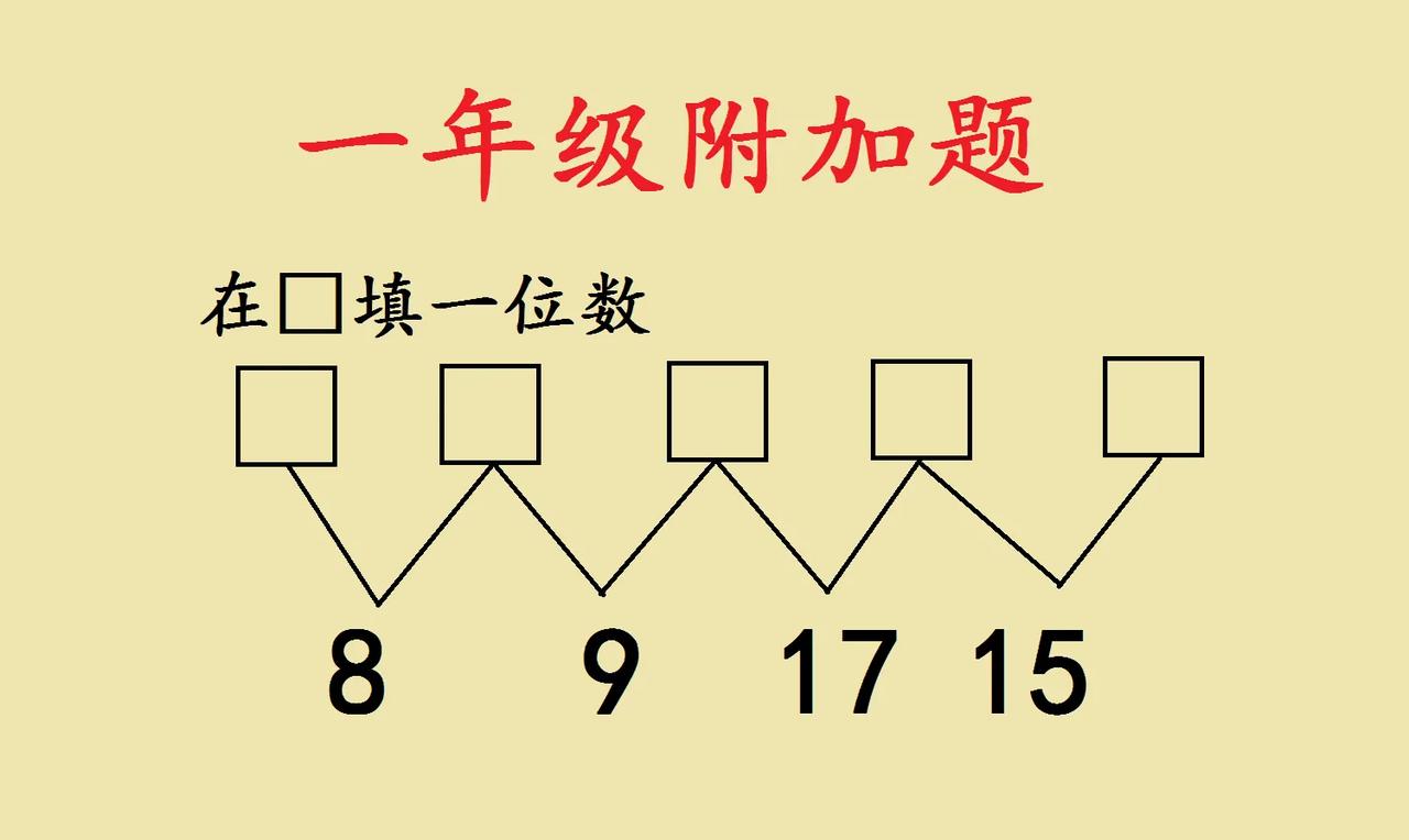 一道一年级附加题，几