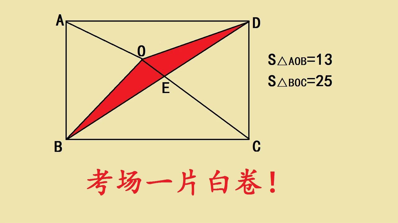 这是成都市名校小升初