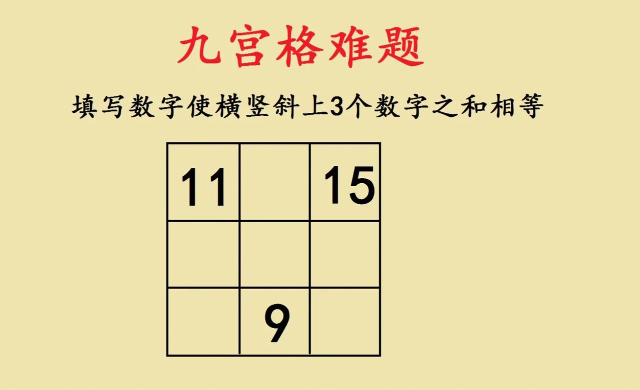 这是一道小学二年级九