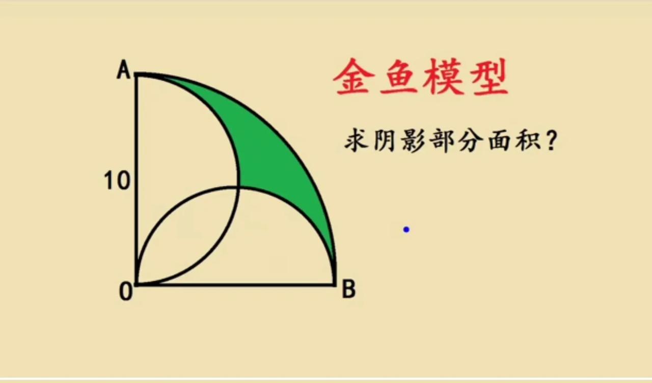 “妈妈，我快被这条金