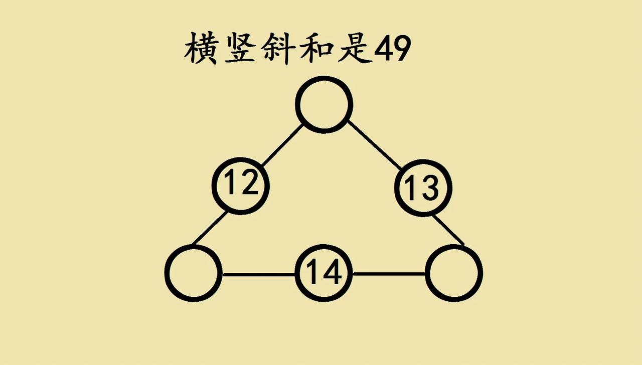 这是一道三年级期末考