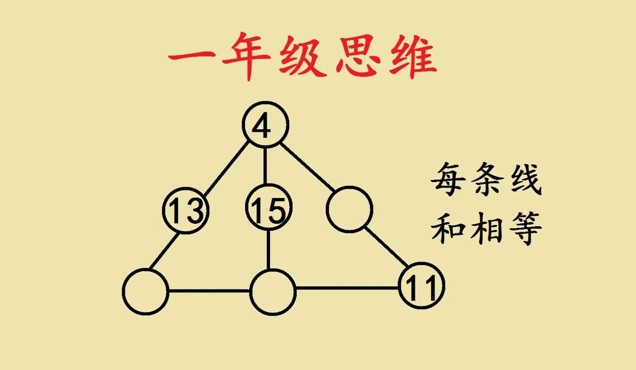 这是一道一年级思维训