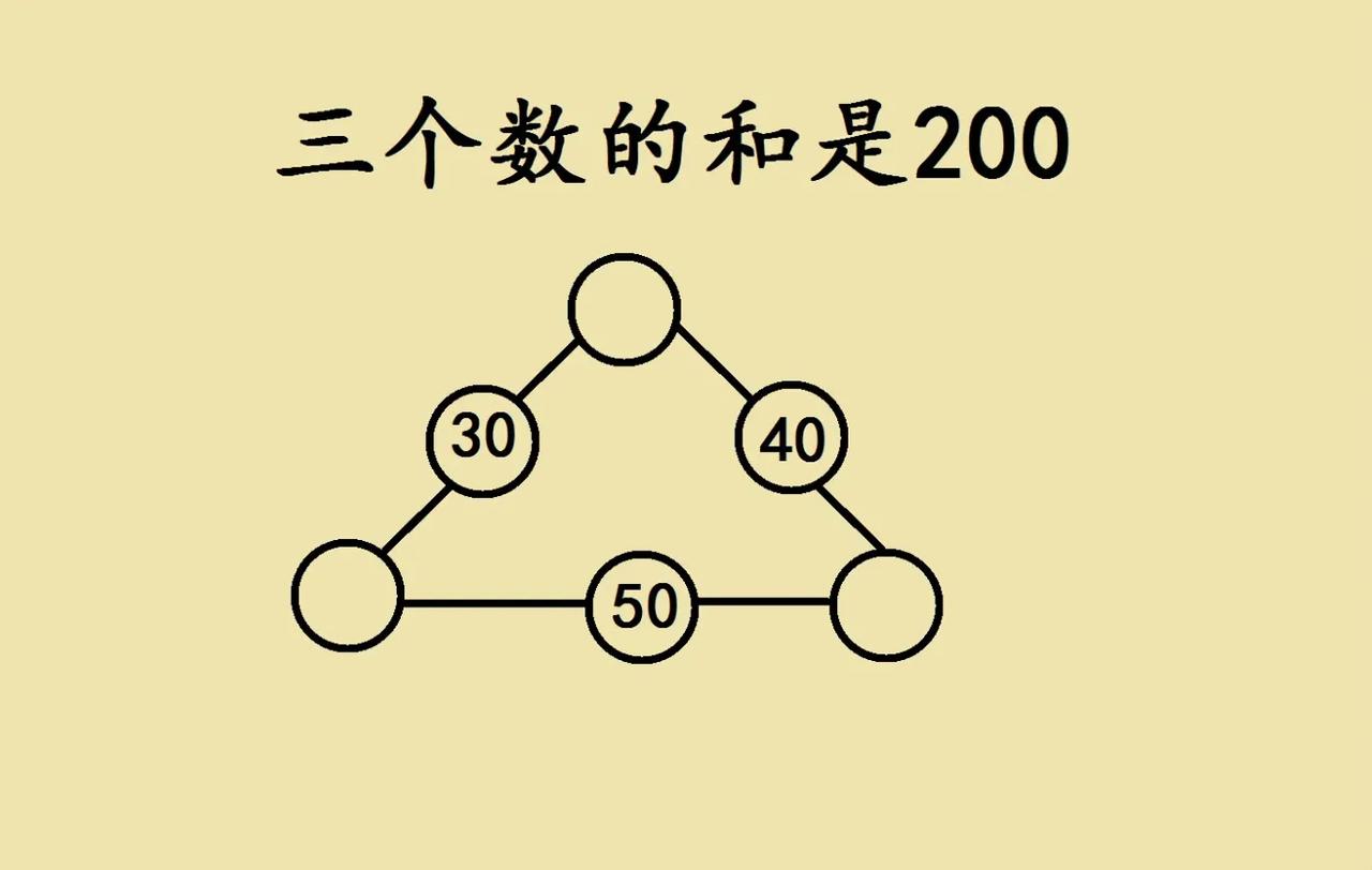一道三年级附加题，很