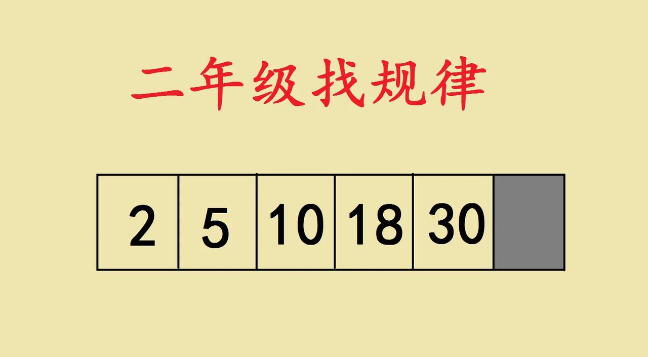 这是一道二年级奥数题