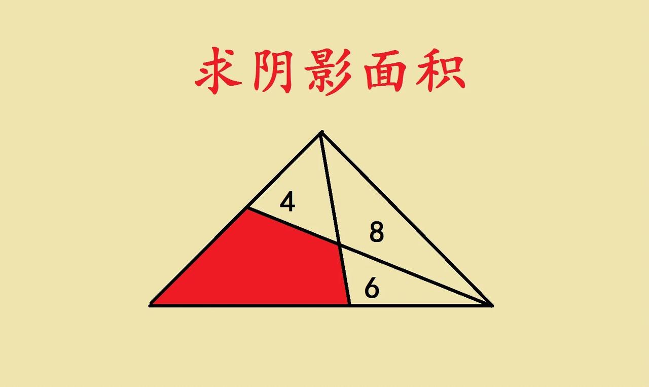 故事配图