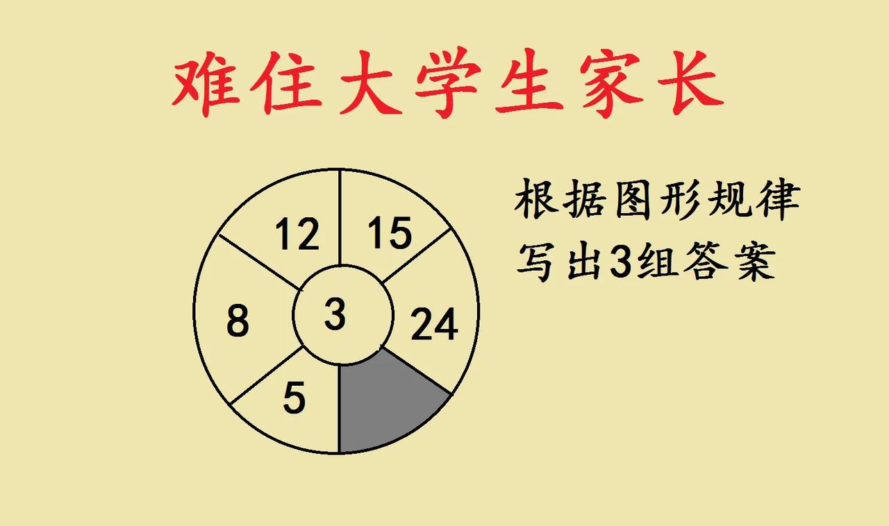 难住大学生家长的一道