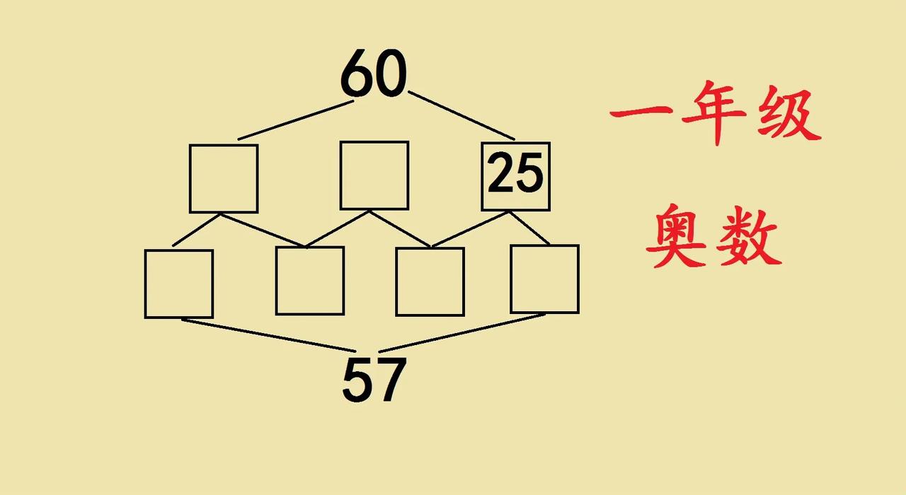 这是一道一年级奥数题