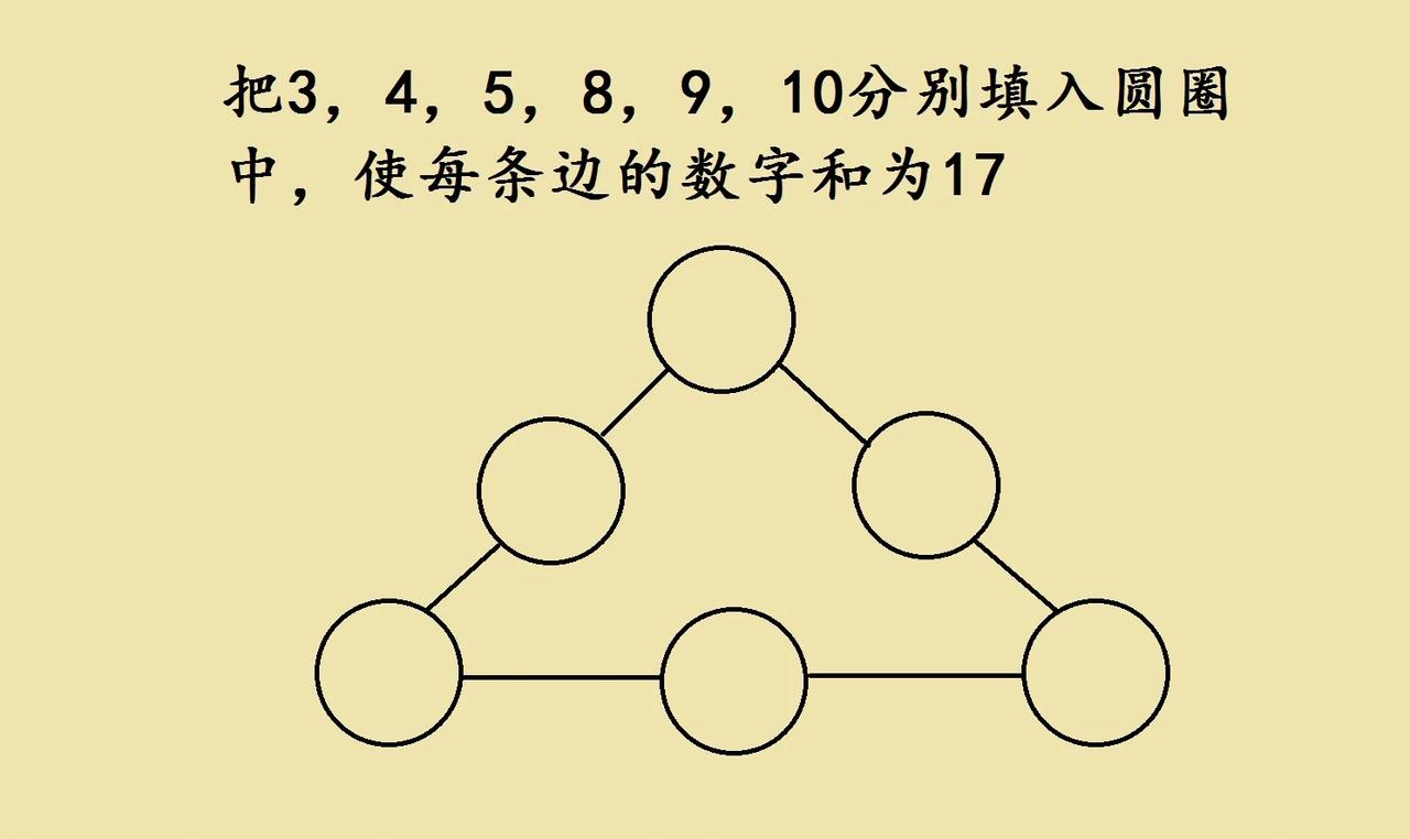 一年级思考题，要求吧