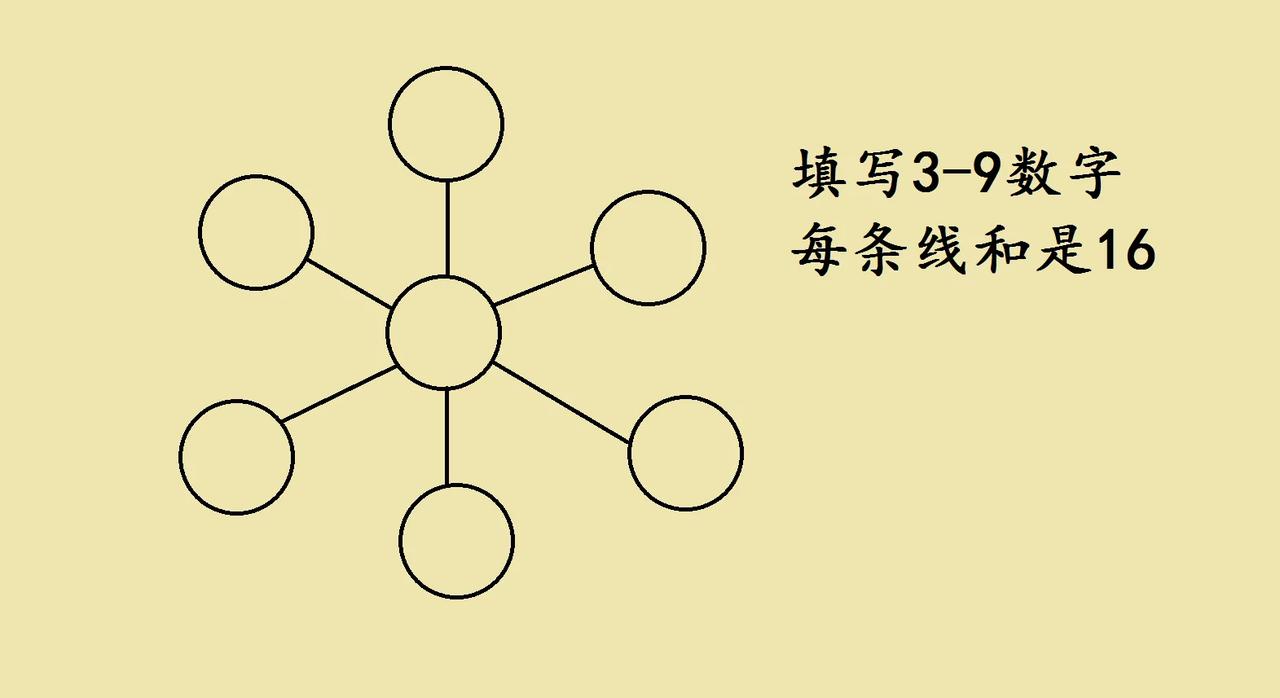 小学三四年级思维训练