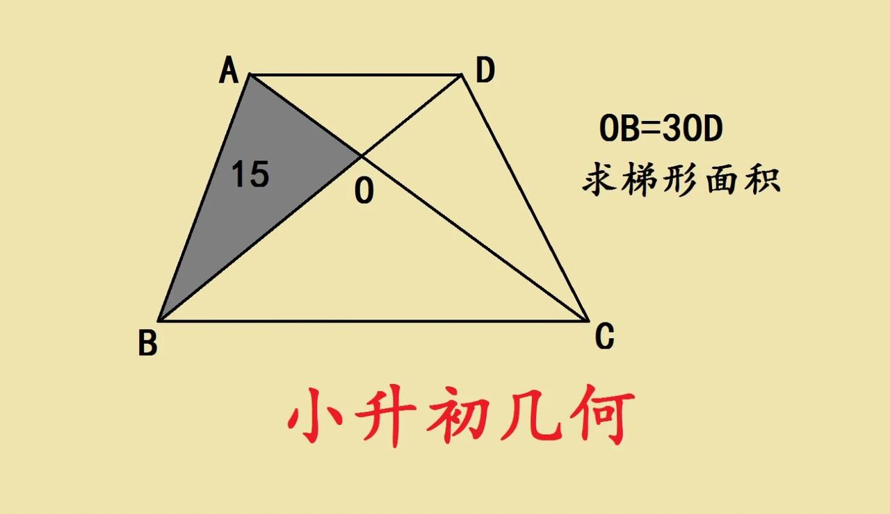 这是一道小升初几何题