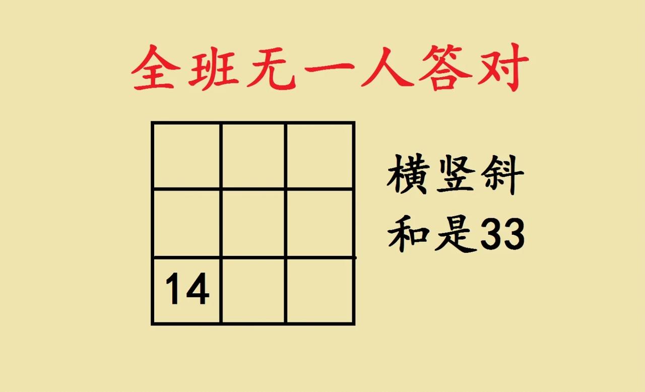 全班同学无一人答对！